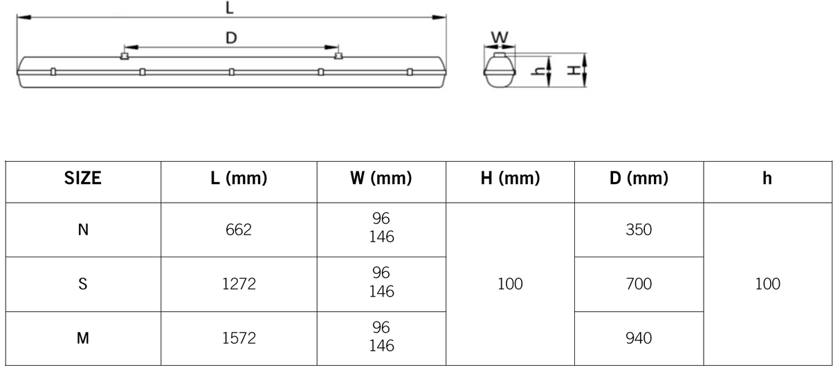 Carandini PEX LED M 1500mm 6000lm 4000K Emergency 3h