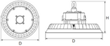 Carandini HBL-S Highbay 100W, 4000K, Optiek 90°