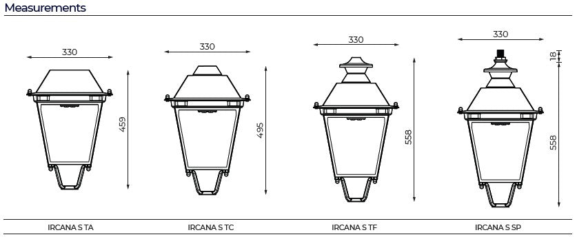 IRCANA S