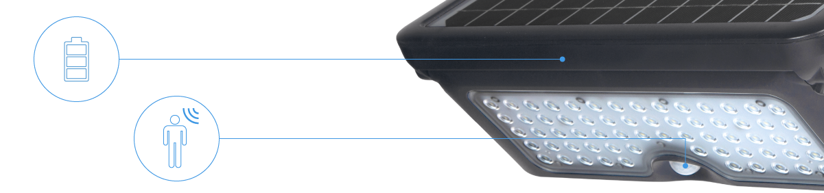 HADAR 6W IP65